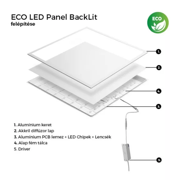 Asalite ECO LED Panel BackLit 60x60cm 30W 4000K (3200 lumen)